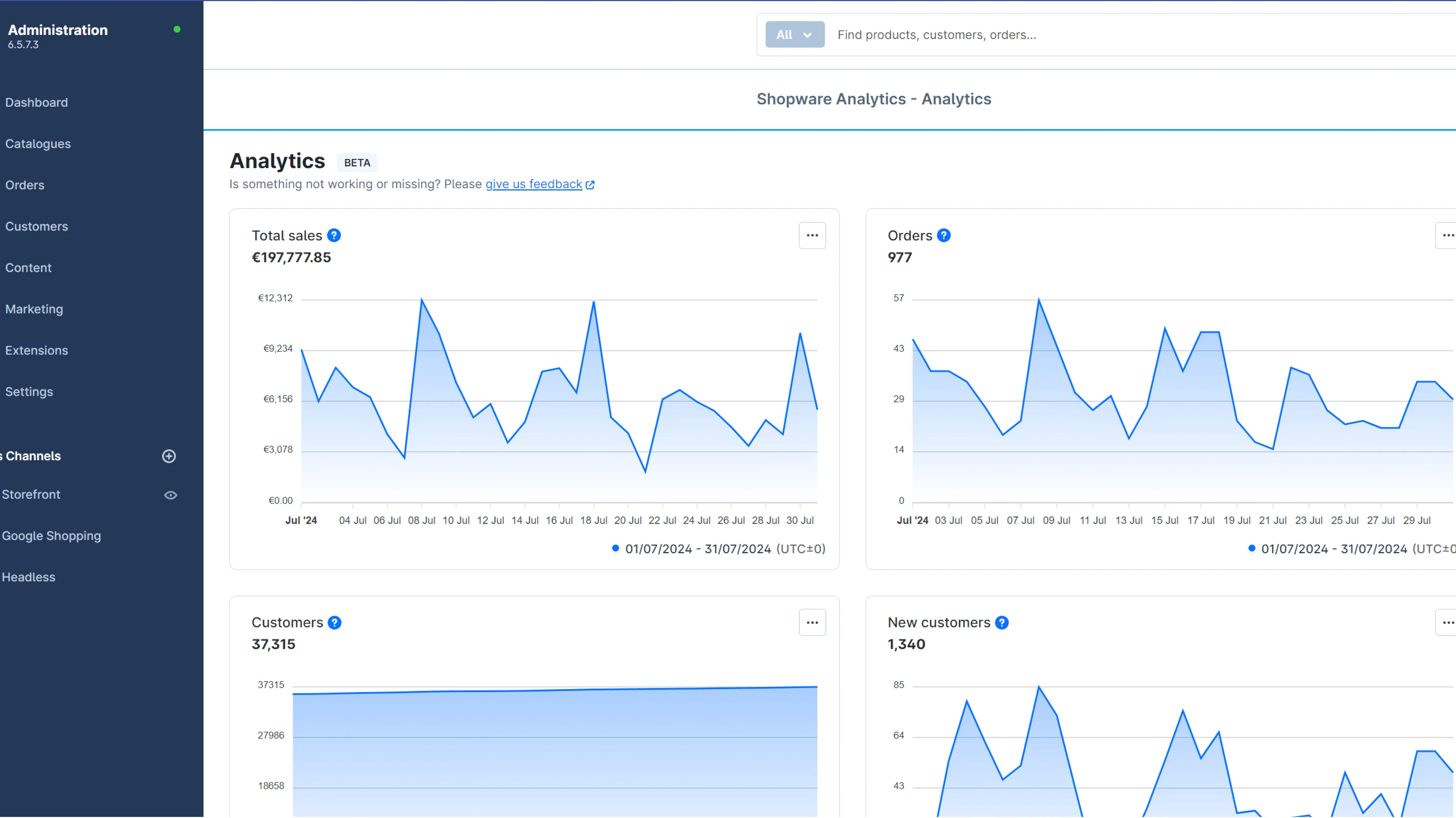 Shopware Consulting Dashboard