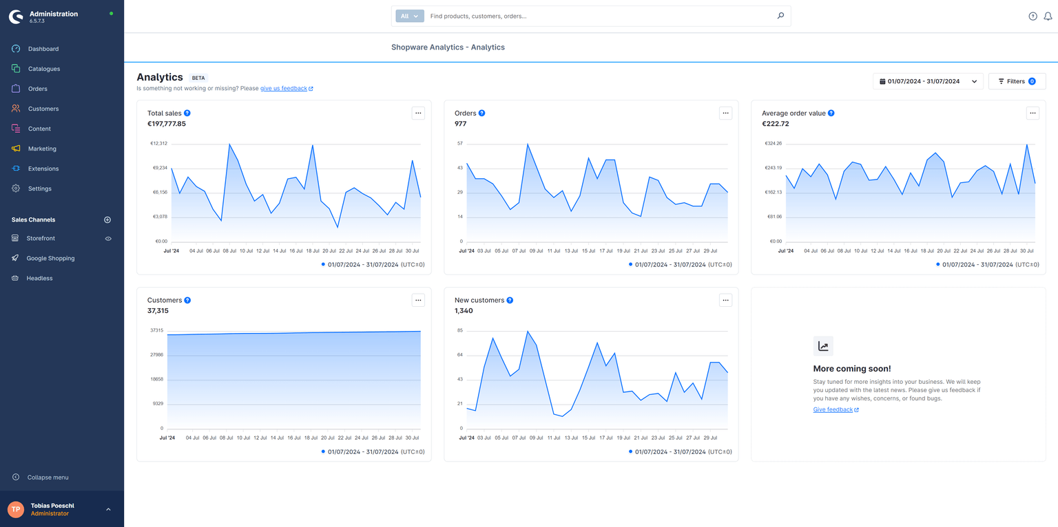 Shopware Analytics