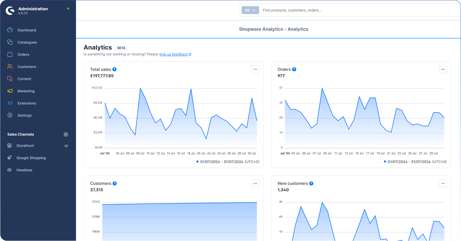 Shopware Consulting Dashboard