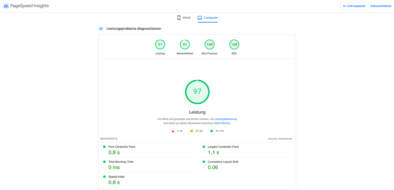 Shopware Performance Optimierung Dashboard