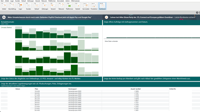 JTL Wawi Dashboard