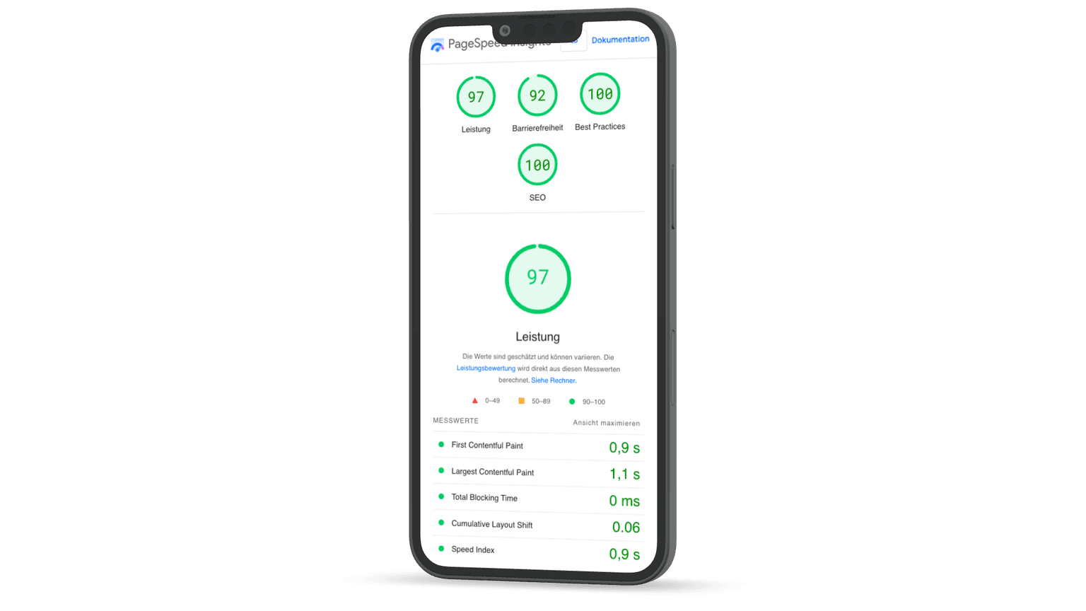 Shopware Performance Optimierung